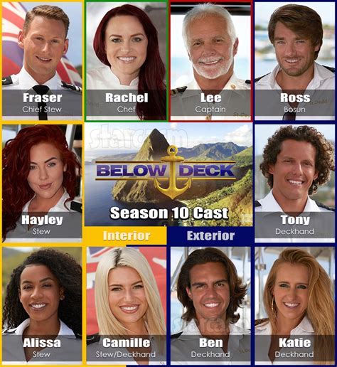 below deck season 11 crew|Below Deck 2024 Cast